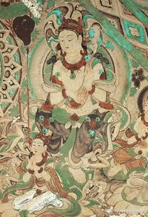 敦煌壁畫(huà)：千年絲路的文化瑰寶